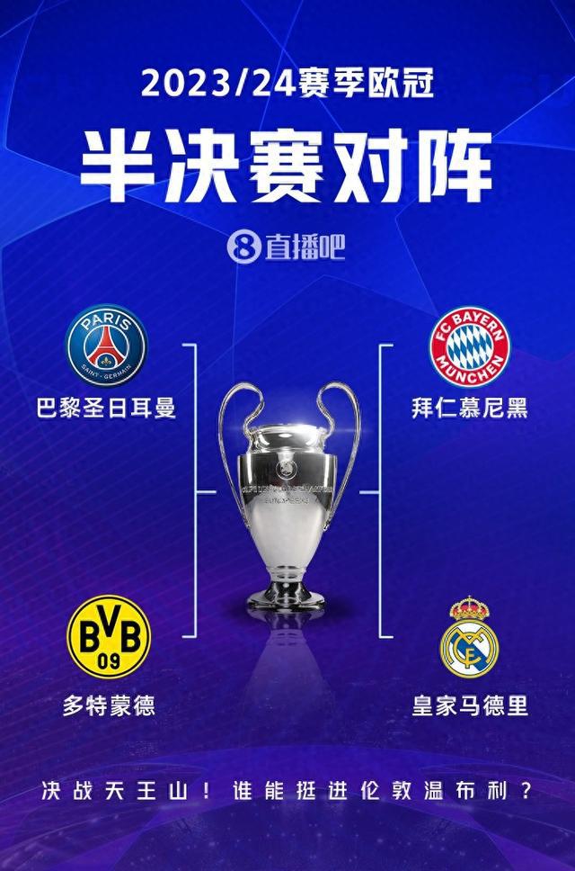 青训体系 青训体系