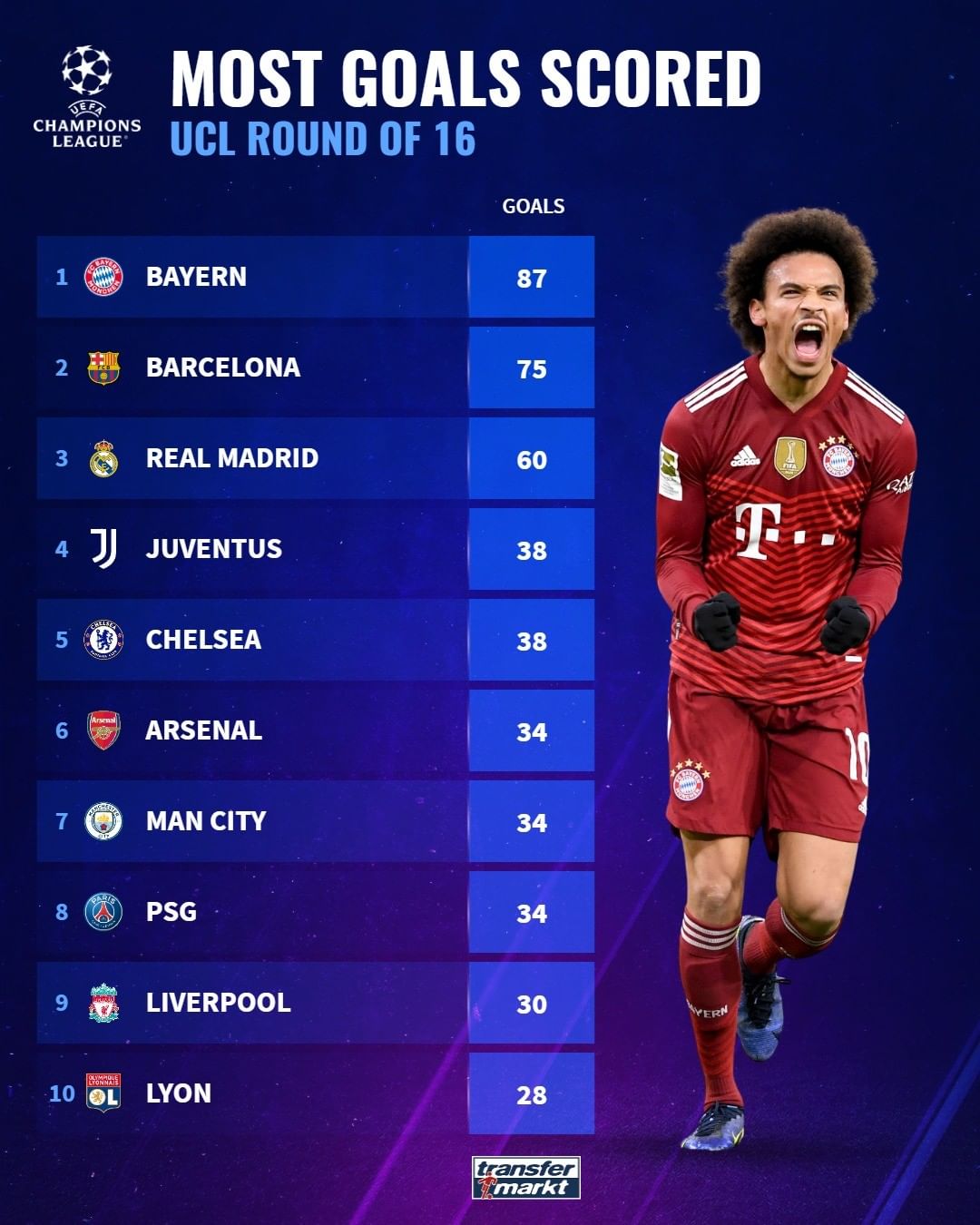 瞬间成为热 瞬间成为热