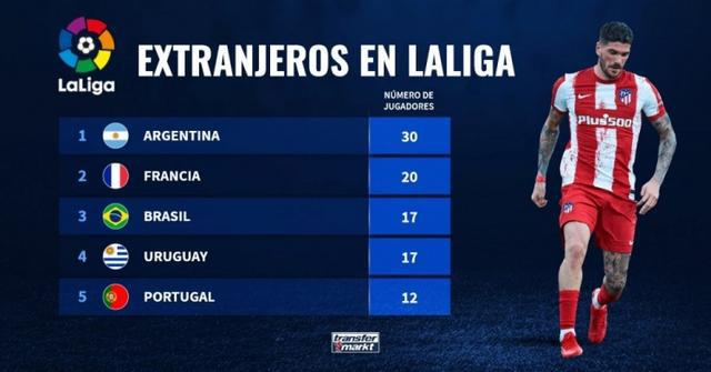 个赛季的西 个赛季的西